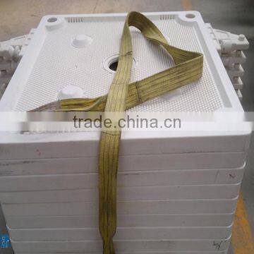 All Kinds of Filter Press Manufacturers, Filter Plate Manufacturers photo-2