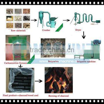 Environmental Friendly Briquette Machine Wood Sawdust photo-3