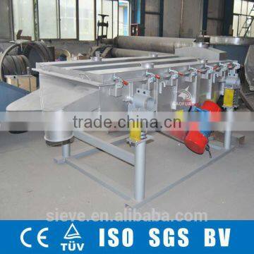Hot Sale Food Grade Vibro Cleaning / Grading Sieve photo-2