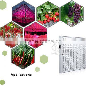 Panel Grow Light Series,45W LED Plant Grow Light With Red Blue Spectrum for Growing&Flowering photo-2
