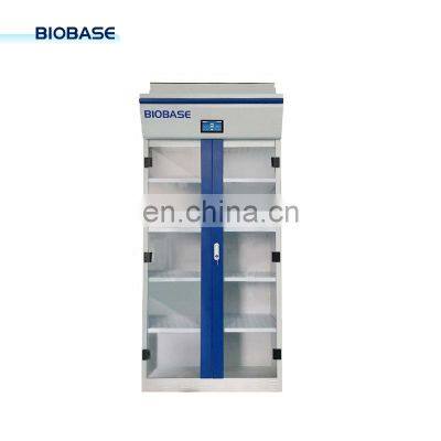 BIOBASE China  Medicine Storage Cabinet BK-C800 Clean Gas Type Medicine Storage Cabinet Latest large volume for sale