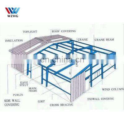 Economical Warehouse Building Price Hot Sale Ethiopia Prefabricated Steel Structure Warehouse photo-3