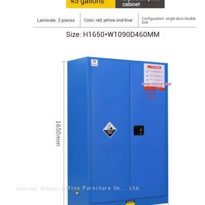 Industrial Chemical Safety Steel Gallon Cabinet with Ventilation Ports for Flammable & Corrosive Liquids – 45 Gallon