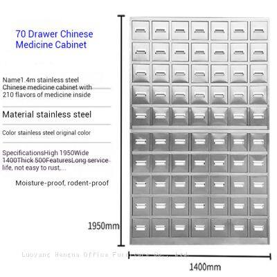 Stainless steel Chinese medicine cabinet OEM factory|Stainless Steel Chinese Herbal Bucket Cabinet 1.2 m Wide