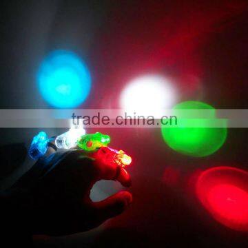 LED finger lights