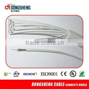 USA & European Market Mini RG59 UL Cable photo-3