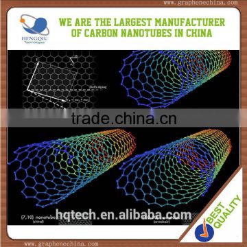 Good heat transfer performance single walled carbon nanotubes