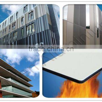 aluminium composite materials 3mm thickness