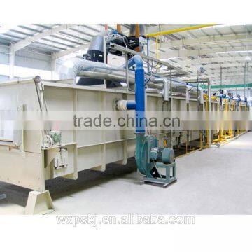 High performance best price industrial wire heat treatment furnace