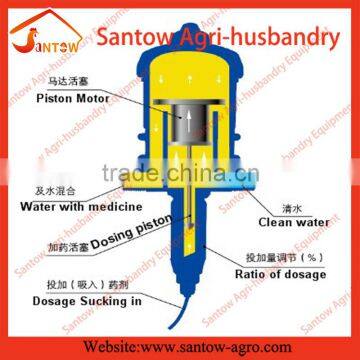 Non-power Water Driven Dosatron Fertilizer Injector