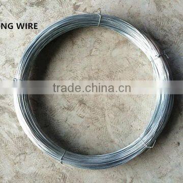 Hot Dipped Galvanized Wire Materials from China Factory