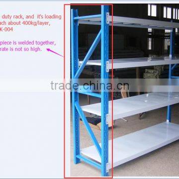 Medium Duty Racking