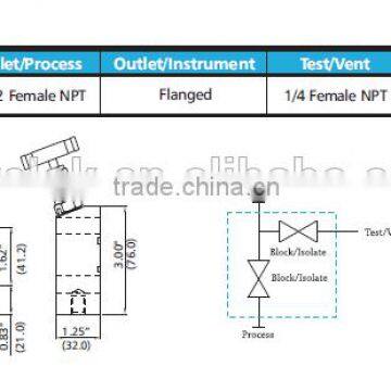Stainless Steel Instrument Manifolds Water/gas/oil 2-valve Manifolds Direct Mount Manifold photo-3
