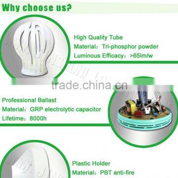 Lotus Energy Saving Light photo-4