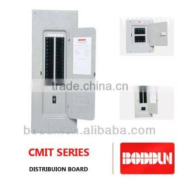 CMIT TPN DISTRIBUTION BOARD
