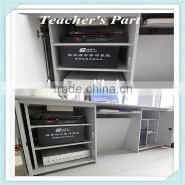 Simulation Language Lab Greelan photo-6