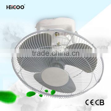 Electric Orbit Fan