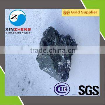 Silicon Slag