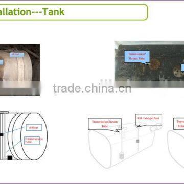 ULS-200 External Non-contact Ultrasonic Oil Level Sensor no Drilling on the Fuel Tank photo-2