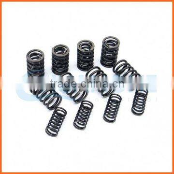 Customized Wholesale Quality High School Low Pressure Coil Spring photo-2