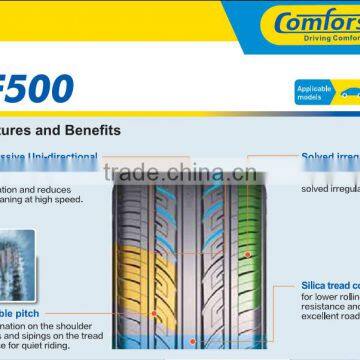 Comforser Brand Automobile PCR Tyres Made in China photo-4