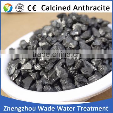 Factory supply graphitized petroleum coke GPC