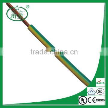 jacketed wire