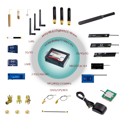 Antenna KIT for Development Engineers - ANTHOME 808 photo-2