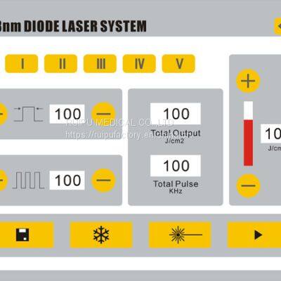 Diode Laser System photo-3