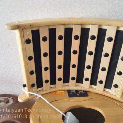 High-temperature-resistant Non-woven Fabric for Far-infrared Saunas, Foot Bath Buckets, and Steam Saunas