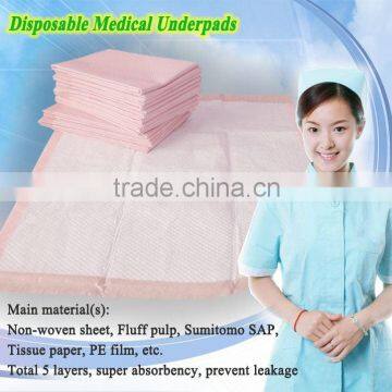 Disposable Medical Underpads