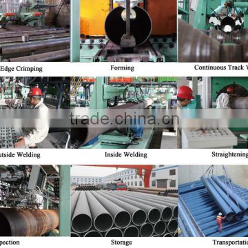 api 5l x70 Grade B LSAW Carbon welded pipe