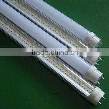 2013 new hot sale led xxx animal video tube 8w 0.6                        
                                                Quality Choice