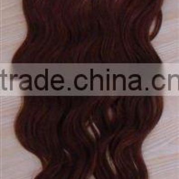 Quality Lace frontals,100% Indian remy hair,Factory Direct Wholesale!