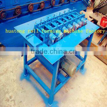 Roll forming covered machinery