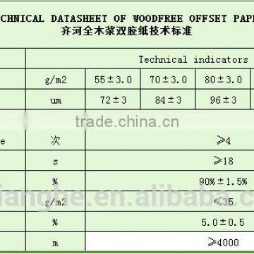 Offset Printing Paper Price photo-6