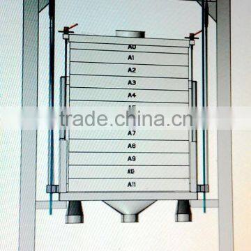 industrial flour sifter