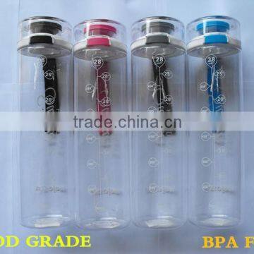 BPA Free sports water bottle with bounce lid