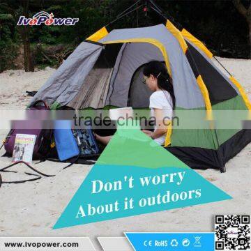 Great Varieties 60W Portable Solar Panel Charger For Laptop And Car photo-2