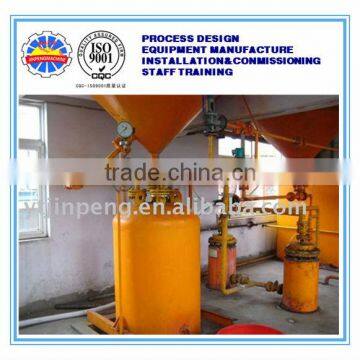 Professional Zinc Powder Displacement Plant Design/Build/Installation/Commissioning