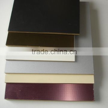 Wholesale Aluminium Faced mdf plywood prices