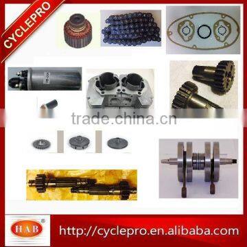 Ningbo Import Export Purchasing Agent for Bicycle Parts and Motorcycle Parts photo-5