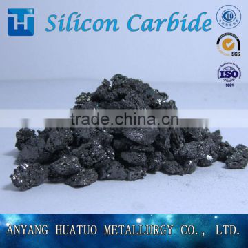 Grit Silicon Carbide/ CSi