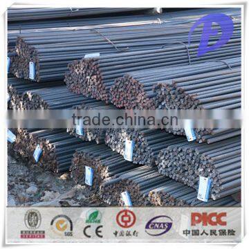 HRB400 rebar coil 6mm & 8mm