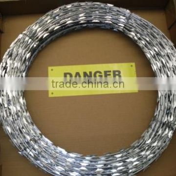 Concertina Razor Wire for Fencing