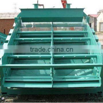 High Frequency Fine Vibrating Screens for Ore Classifying and Separation photo-3