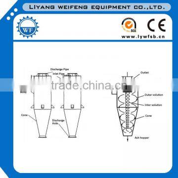 Bag-type Filter Dust Collector Used in Furniture Factory photo-3