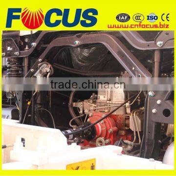 ISO Certified 3m3 Mini Concrete Truck Mixer With Good Price photo-6