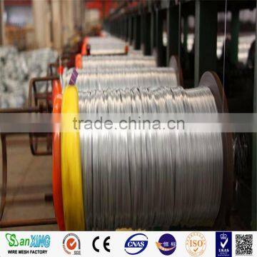 high quality electro galvanized/stainless steel wire