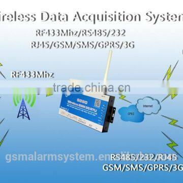 rf 433mhz Weather Station Data Logger Gsm Remote Control Switch S280 (4DI+2DO+USB+RS485+433HZ+RJ45 /3G GSM RTU) photo-5